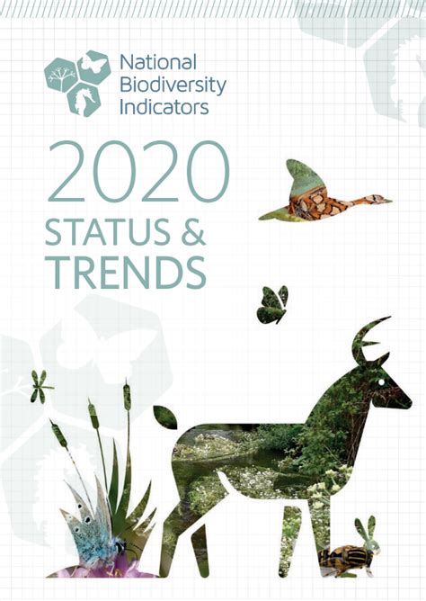 The National Biodiversity Indicators have been updated - National Biodiversity Data Centre