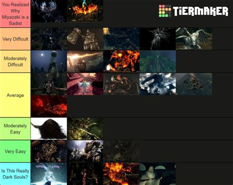 Dark Souls I Bosses Ranked by Difficulty Tier List (Community Rankings ...