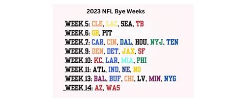 NFL Bye Weeks 2023: What teams have week 5 and the subsequent weeks off ...