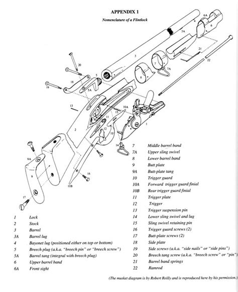 Flintlock Pistol Diagram