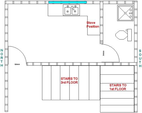 Feng Shui Kitchen Layout - modern craftsman home design