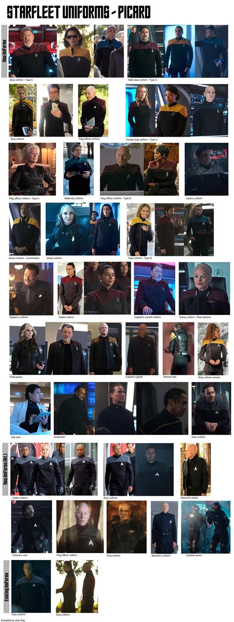 Starfleet Uniform Guide - Picard (see comments for high-res) : r/startrekpicard