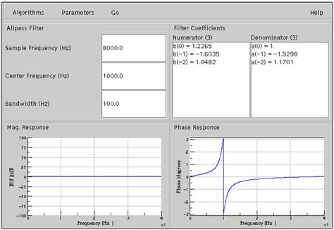 Filter Design Tool Tutorial