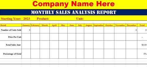 Excel Monthly Sales Analysis Report Template - Free Report Templates