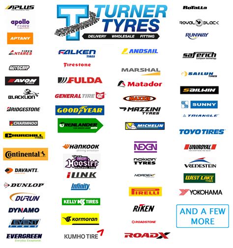 Turner Tyres