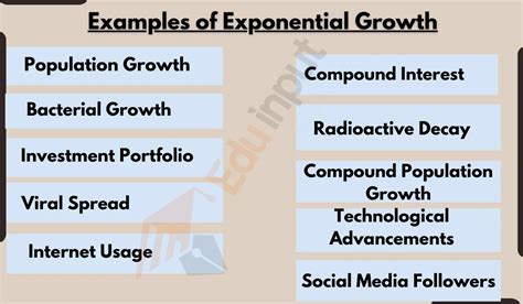 10 Examples of Exponential Growth