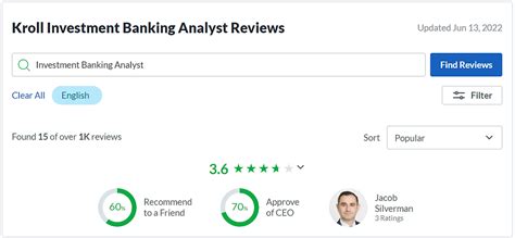 Why Kroll for Investment Banking? / Overview of Kroll