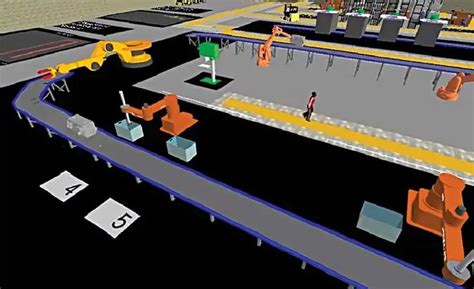 4 Definitive Discrete Event Simulation Examples | MOSIMTEC