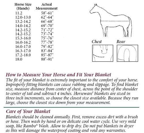 How To Measure Your Horse For A Blanket The Farm House | atelier-yuwa ...