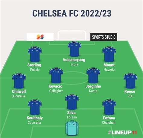 Chelsea FC 2022-23 season preview under Graham Potter