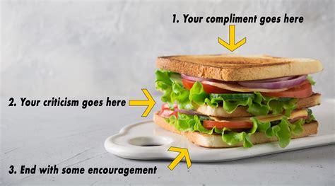 The Compliment Sandwich | British Accent Training