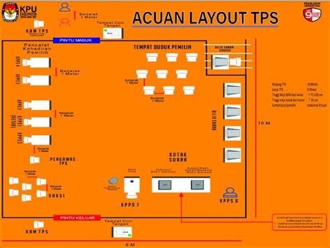 KPU Tanjabtim Lansir Denah Lokasi dan Ukuran TPS | rakyatjambi.co