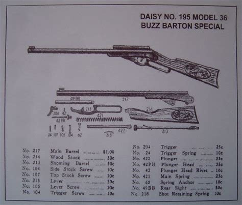 Daisy Red Ryder Parts Diagram - Wiring Site Resource