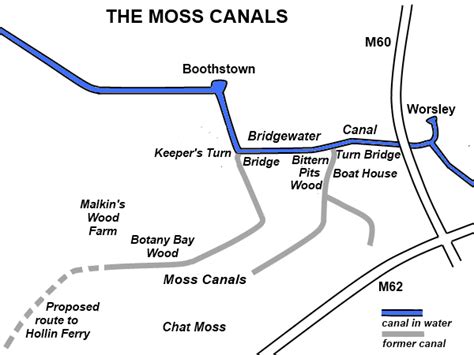 Moss Canals, Worsley, Bridgewater Canal