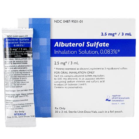 Albuterol For Inhalation - Unit Dose 0.083% - Individually Foil Packed - 30/Bx - Medical Warehouse