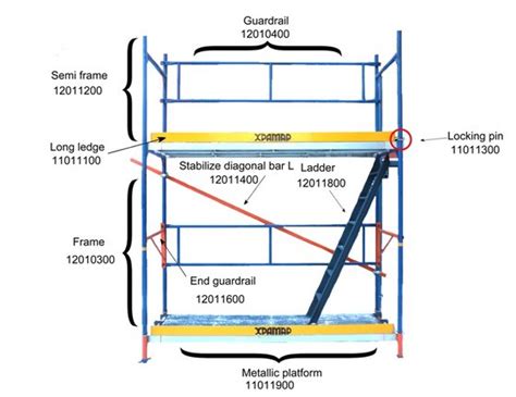 Scaffolding Systems and Accessories(id:5143466) Product details - View Scaffolding Systems and ...