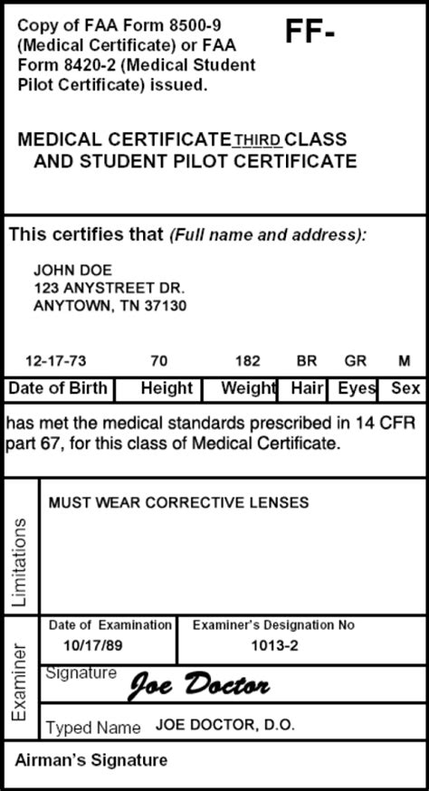 Regulations: Medical Certificates – Learn to Fly Blog - ASA (Aviation Supplies & Academics, Inc.)