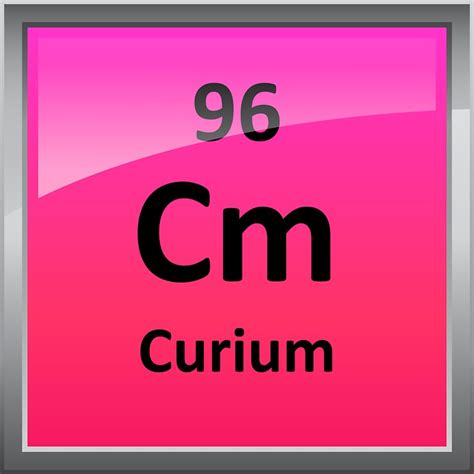 "Curium Periodic Table Element Symbol" Stickers by sciencenotes | Redbubble