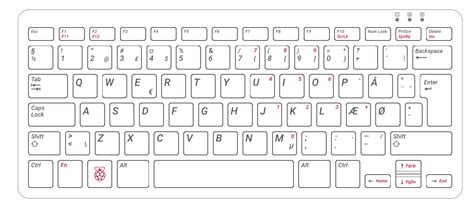 Official Raspberry Pi Keyboard - UK Layout – SB Components Ltd