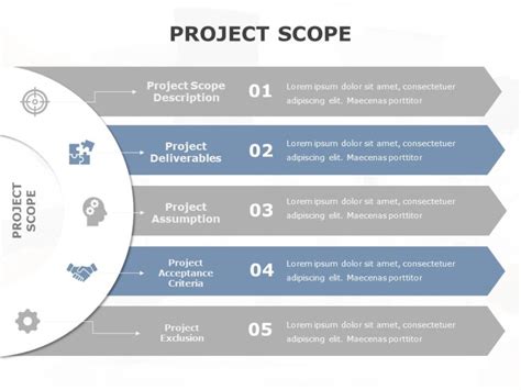 Project Scope 05 PowerPoint Template | SlideUpLift