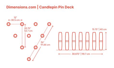 Ten-Pin Bowling Pin Dimensions & Drawings | Dimensions.com