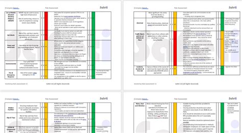 Workshop Risk Assessment Examples PLUS CPD Training