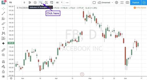 What is volume indicator and how to use it to trade stocks? - Wealthy Nickel