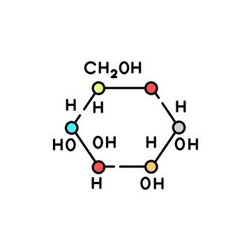 Simple Glucose Molecule