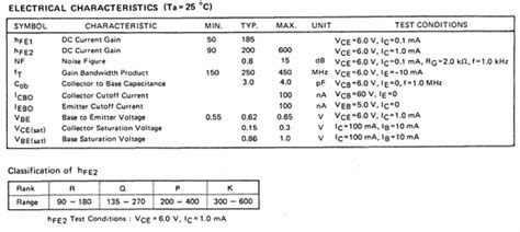 2SC945 Datasheet PDF - 50V, 0.1A, NPN Transistor, C945