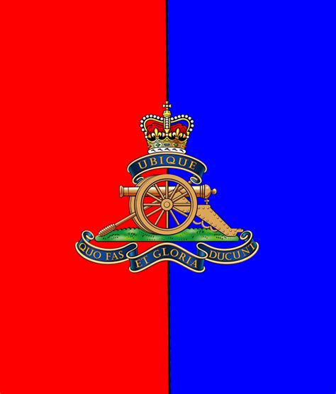Royal Artillery | Army day, British army uniform, Army badge