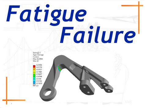 Fatigue Failure