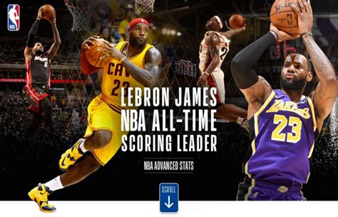 LeBron James Stats NBA Record | NBA.com