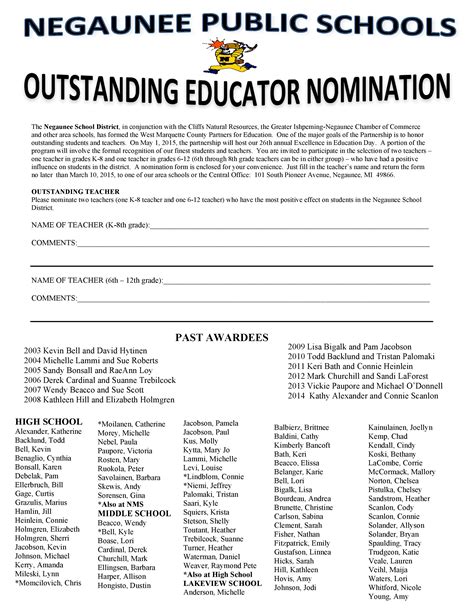 Teacher of the Year Nomination Form – Negaunee Public Schools