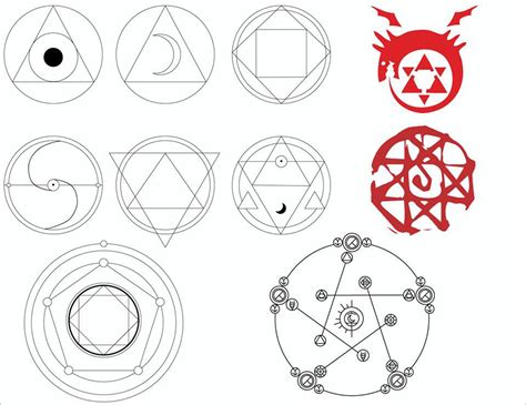 Fullmetal Alchemist Transmutation Circles by dragonblood281 on DeviantArt