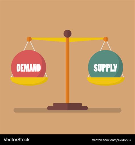 Demand and supply ball balance on the scale Vector Image