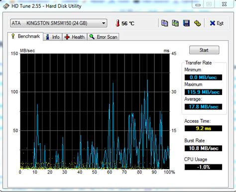 hard drive - SSD disk on a new laptop very slow and speed fluctuates ...