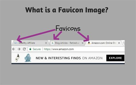 What is a Favicon Image? Should Your New Website Have One? - Retired ...