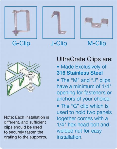 Different Shape Bar Grating Saddle Clips For FRP Grating Retaining Fixing