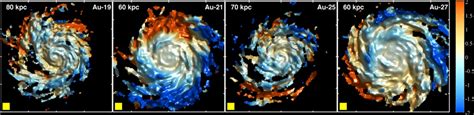 As in Figure 2, but for the cold star-forming gas. The different map ...