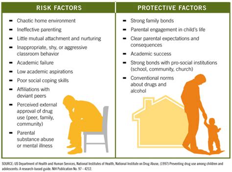 Hazelden -- Substance abuse prevention