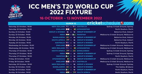 ICC T20 World Cup Schedule 2024 with Match Dates, Teams, Time Table and Live Score Today