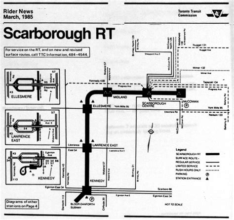 A brief history of the Scarborough RT