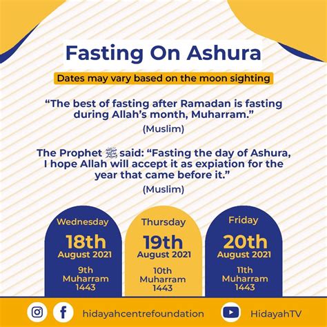 Fasting on Ashura - Hidayah Centre Foundation