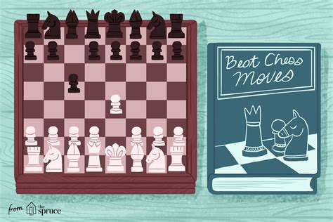 The Sicilian Defense may be the single most common chess opening in modern play. A guide to the ...