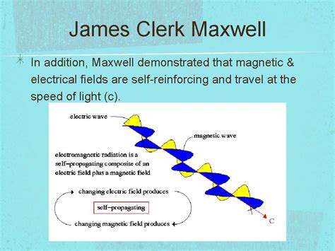 Electromagnetism Unit 10 History Originally electricity magnetism were