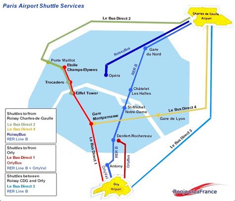 Paris Gare Montparnasse Train Station - BonjourLaFrance - Helpful Planning, French Adventure