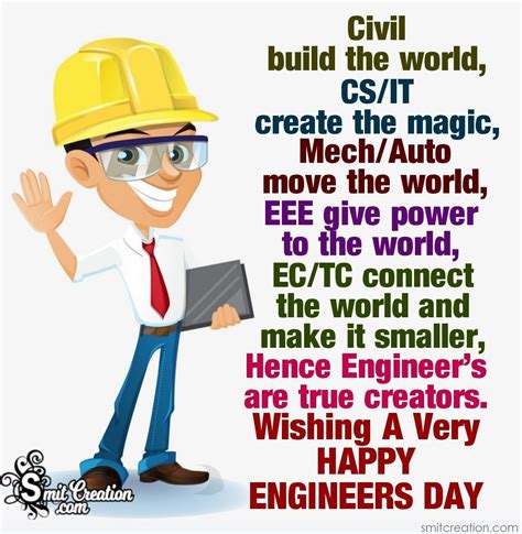 Happy Engineers Day Quote - SmitCreation.com