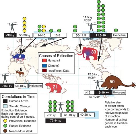 Pleistocene Extinction | Extinction, Climates, Map screenshot