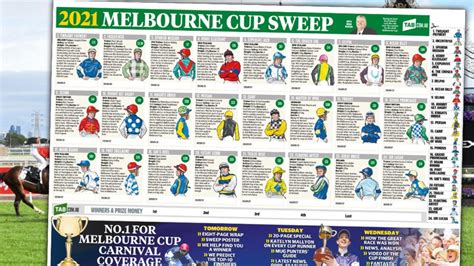 Melbourne Cup 2021: Download the sweep poster | The Courier Mail