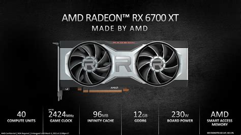 AMD Radeon RX 6700 XT mit 12 GB Release am 18. März - Hardware-Helden